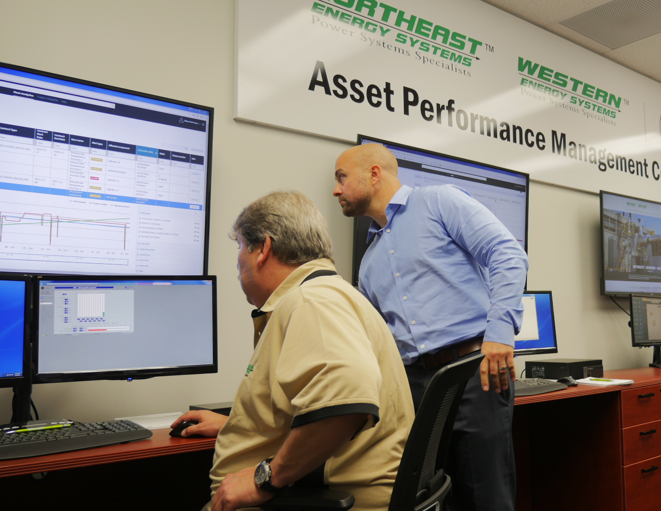 NES-WES Asset Performance Management Center